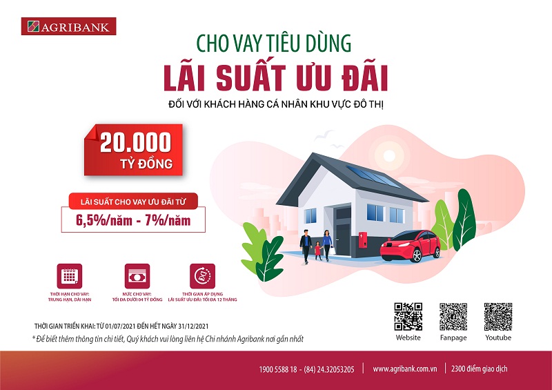 Hướng dẫn đăng ký Agribank Cho vay tín dụng tiêu dùng nhanh chóng